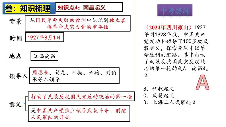 2025中考历史一轮复习：主题12  从国共合作到国共对立 课件（核心素养时代）第8页