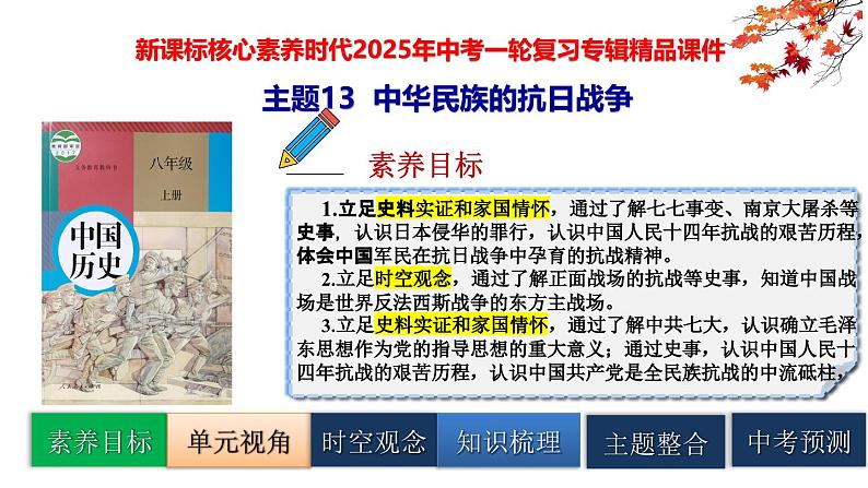 2025中考历史一轮复习：主题13  中华民族的抗日战争 课件（核心素养时代）第1页