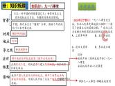 2025中考历史一轮复习：主题13  中华民族的抗日战争 课件（核心素养时代）