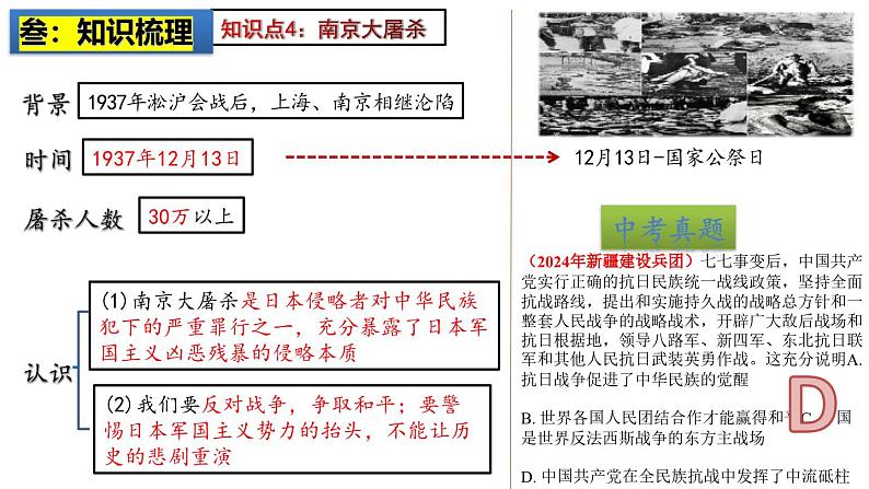 2025中考历史一轮复习：主题13  中华民族的抗日战争 课件（核心素养时代）第7页