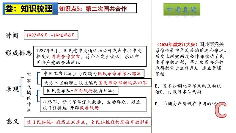 2025中考历史一轮复习：主题13  中华民族的抗日战争 课件（核心素养时代）第8页