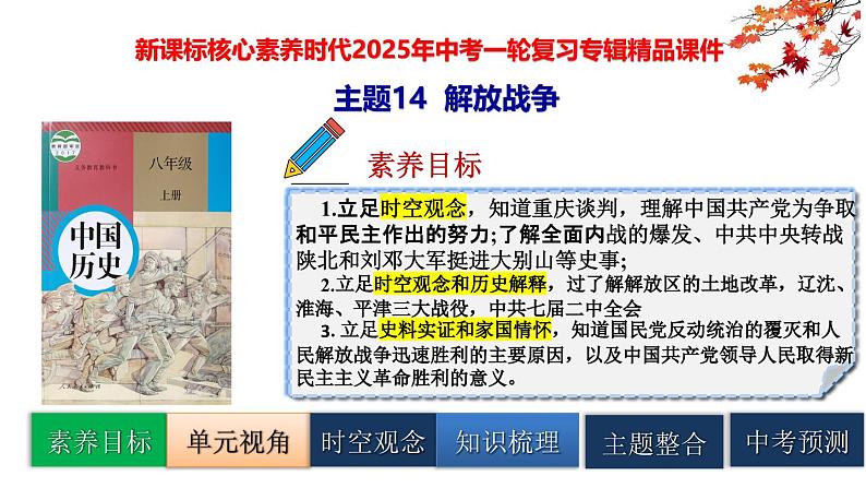 2025中考历史一轮复习：主题14  解放战争 课件（核心素养时代）第1页