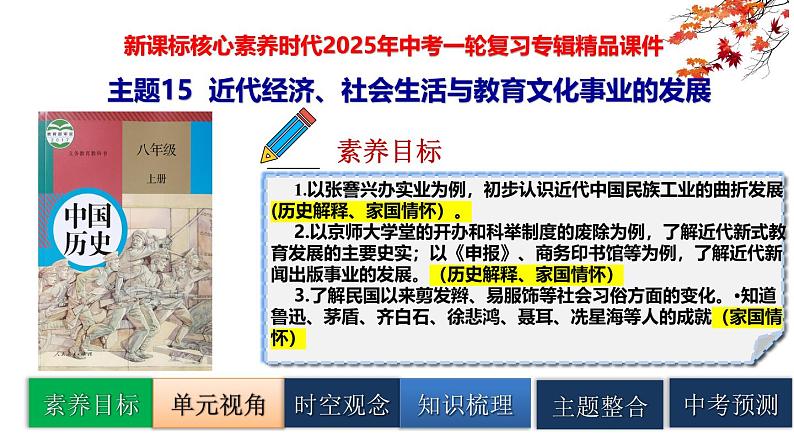 2025中考历史一轮复习：主题15  近代经济、社会生活与教育文化事业的发展 课件（核心素养时代）第1页