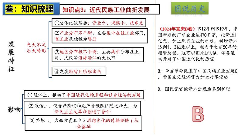 2025中考历史一轮复习：主题15  近代经济、社会生活与教育文化事业的发展 课件（核心素养时代）第6页