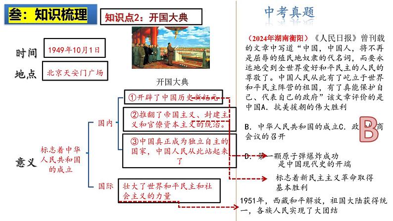 2025中考历史一轮复习：主题16  中华人民共和国的成立与巩固 课件（核心素养时代）第5页