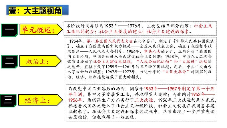 2025中考历史一轮复习：主题17   社会主义制度的建立与社会主义建设的探索 课件（核心素养时代）第2页