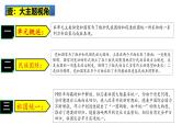2025中考历史一轮复习：主题19 民族团结与祖国统一 课件（核心素养时代）