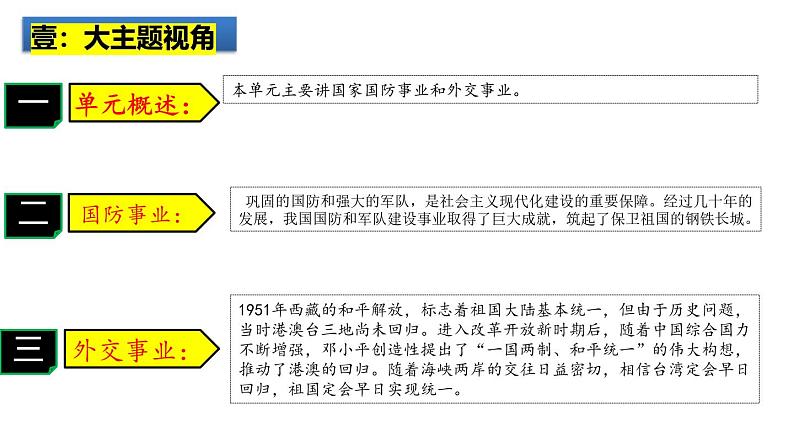 2025中考历史一轮复习：主题20 国防建设与外交成就 课件（核心素养时代）第2页