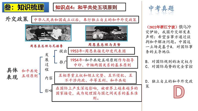 2025中考历史一轮复习：主题20 国防建设与外交成就 课件（核心素养时代）第8页