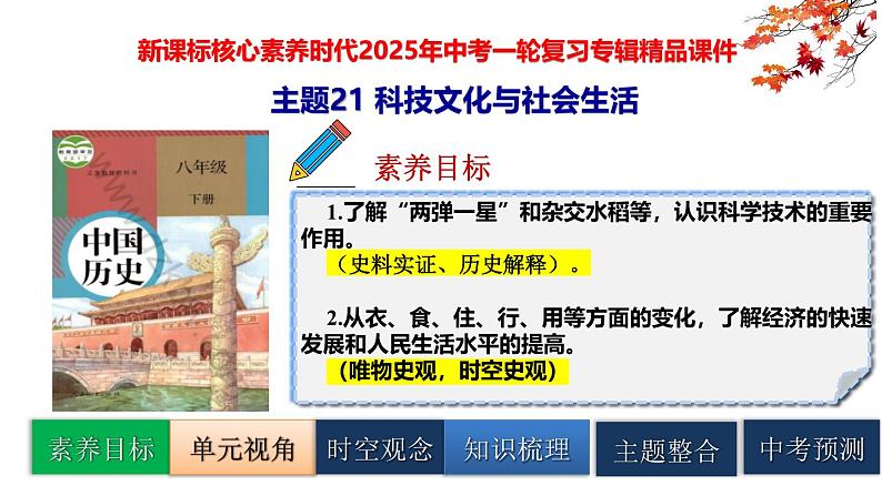 2025中考历史一轮复习：主题21 科技文化与社会生活 课件（核心素养时代）第1页