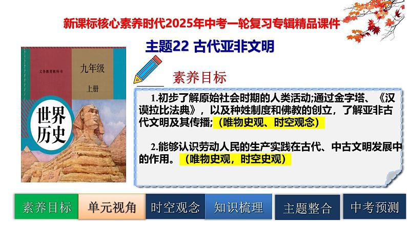 2025中考历史一轮复习：主题22 古代亚非文明 课件（核心素养时代）第1页