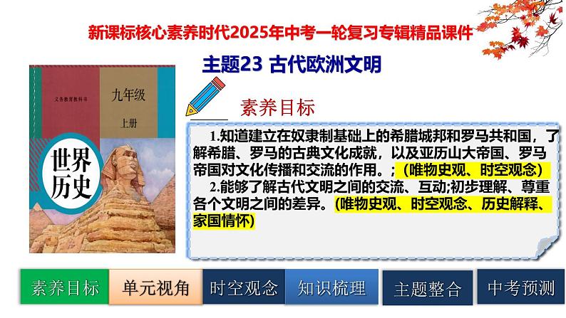 2025中考历史一轮复习：主题23 古代欧洲文明 课件（核心素养时代）第1页