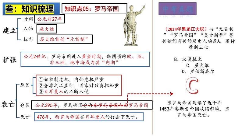 2025中考历史一轮复习：主题23 古代欧洲文明 课件（核心素养时代）第8页