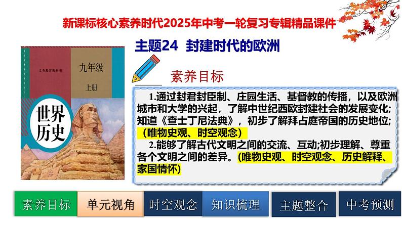 2025中考历史一轮复习：主题24  封建时代的欧洲 课件（核心素养时代）第1页