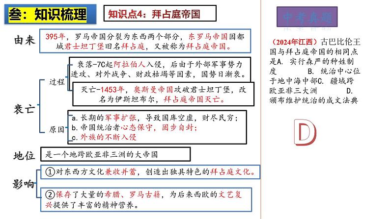 2025中考历史一轮复习：主题24  封建时代的欧洲 课件（核心素养时代）第7页