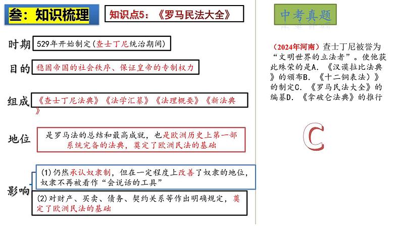 2025中考历史一轮复习：主题24  封建时代的欧洲 课件（核心素养时代）第8页