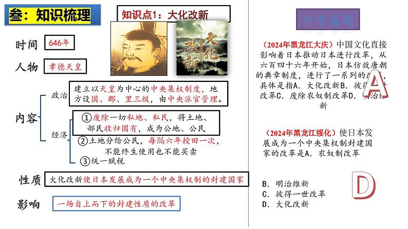 2025中考历史一轮复习：主题25  封建时代的亚洲国家 课件（核心素养时代）第4页