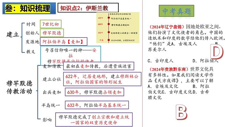 2025中考历史一轮复习：主题25  封建时代的亚洲国家 课件（核心素养时代）第5页