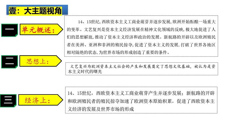 2025中考历史一轮复习：主题26  走向近代 课件（核心素养时代）第2页