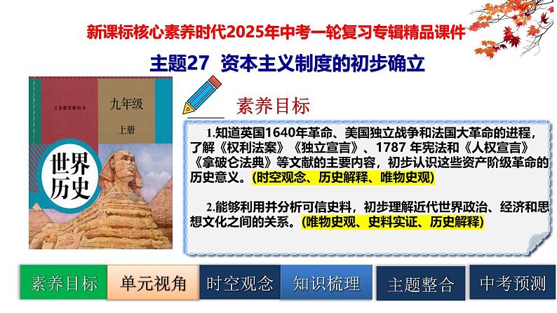 2025中考历史一轮复习：主题27  资本主义制度的初步确立 课件（核心素养时代）第1页