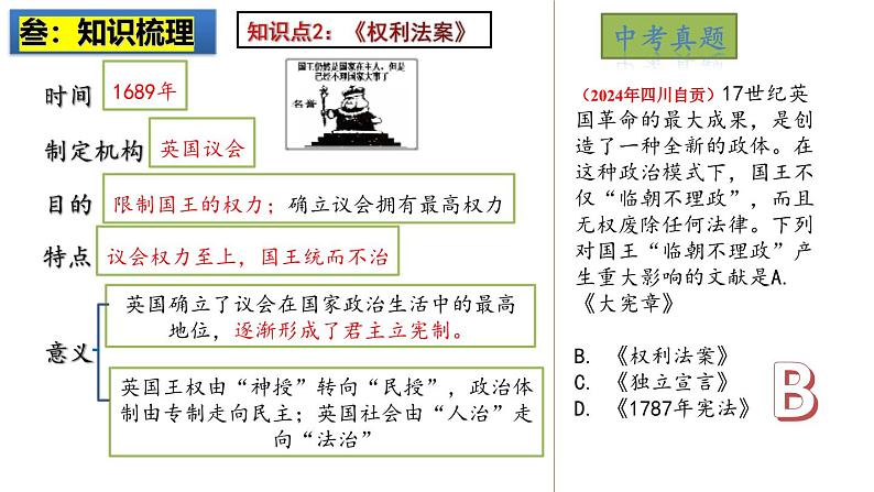 2025中考历史一轮复习：主题27  资本主义制度的初步确立 课件（核心素养时代）第6页