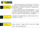 2025中考历史一轮复习：主题28  工业革命和国际共产主义运动的兴起 课件（核心素养时代）