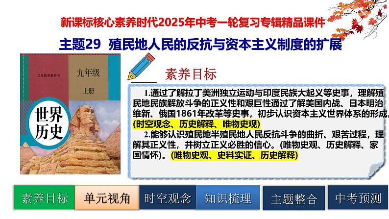 2025中考历史一轮复习：主题29  殖民地人民的反抗与资本主义制度的扩展 课件（核心素养时代）第1页