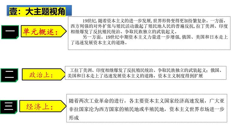 2025中考历史一轮复习：主题29  殖民地人民的反抗与资本主义制度的扩展 课件（核心素养时代）第2页