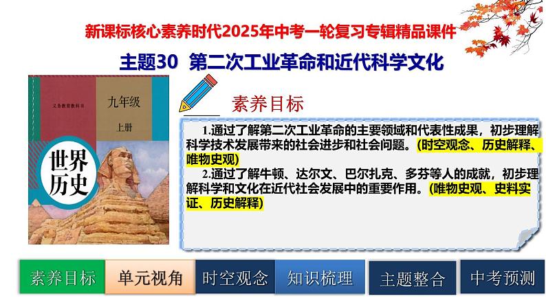 2025中考历史一轮复习：主题30  第二次工业革命和近代科学文化 课件（核心素养时代）第1页