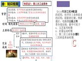 2025中考历史一轮复习：主题30  第二次工业革命和近代科学文化 课件（核心素养时代）