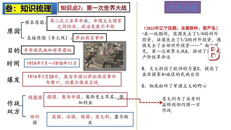 2025中考历史一轮复习：主题31  第一次世界大战和战后初期的世界 课件（核心素养时代）第5页