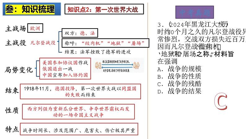 2025中考历史一轮复习：主题31  第一次世界大战和战后初期的世界 课件（核心素养时代）第6页