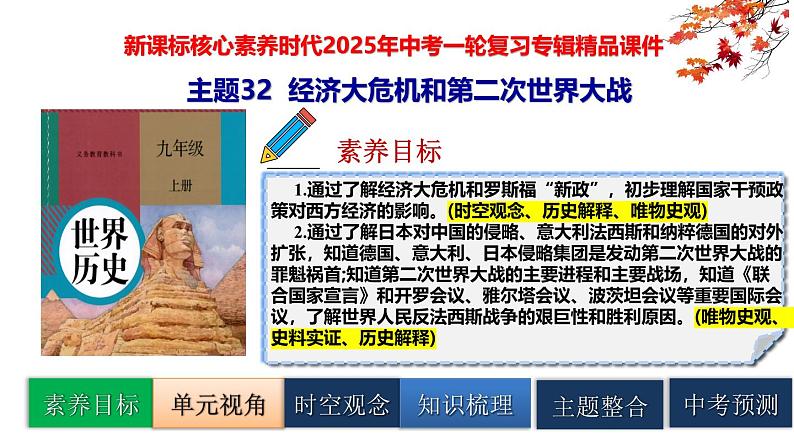 2025中考历史一轮复习：主题32  经济大危机和第二次世界大战 课件（核心素养时代）第1页