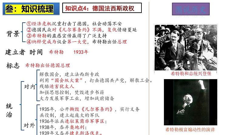 2025中考历史一轮复习：主题32  经济大危机和第二次世界大战 课件（核心素养时代）第8页