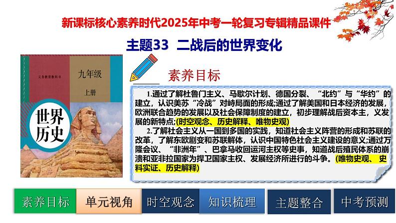 2025中考历史一轮复习：主题33  二战后的世界变化 课件（核心素养时代）第1页