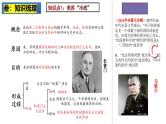 2025中考历史一轮复习：主题33  二战后的世界变化 课件（核心素养时代）
