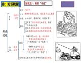 2025中考历史一轮复习：主题33  二战后的世界变化 课件（核心素养时代）