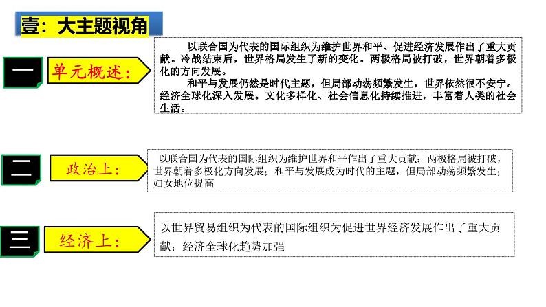 2025中考历史一轮复习：主题34  走向和平发展的世界 课件（核心素养时代）第2页