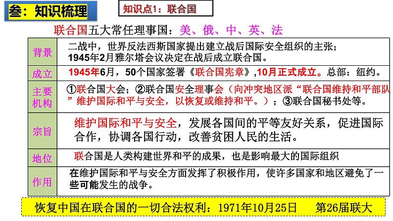 2025中考历史一轮复习：主题34  走向和平发展的世界 课件（核心素养时代）第4页