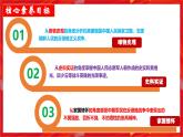 人教版初中歷史八年級(jí)下冊 第2課  抗美援朝（史料教與學(xué)） 課件+素材
