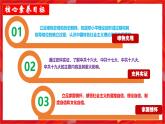 人教版初中歷史八年級下冊 第10課  建設中國特色社會主義（史料教與學） 課件+素材