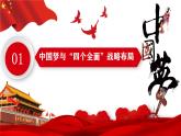 人教版初中歷史八年級下冊 第11課 為實現(xiàn)中國夢而努力奮斗（史料教與學(xué)） 課件+素材