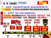 人教版初中歷史八年級(jí)下冊(cè) 第15課  鋼鐵長(zhǎng)城（史料教與學(xué)） 課件+素材