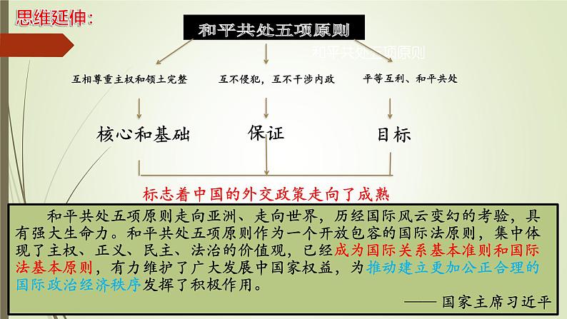 第16课 独立自主的和平外交【课件】第6页