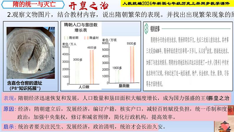 统编2024年新教材七年级历史下册第1课   隋朝统一与灭亡  课件第4页