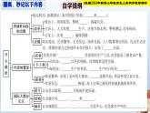 统编2024年新教材七年级历史下册第3课  开元盛世   课件