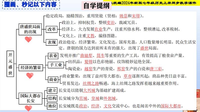 统编2024年新教材七年级历史下册第3课  开元盛世   课件第3页