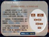 部編版七年級下冊第1課 隋朝的統(tǒng)一與滅亡 課件