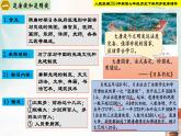 【新课标•新教材】人教部编版七年级历史下册第6课  隋唐时期的中外文化交流（同步课件）