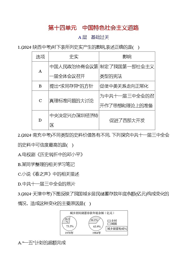第十四单元　中国特色社会主义道路 - 学生版第1页